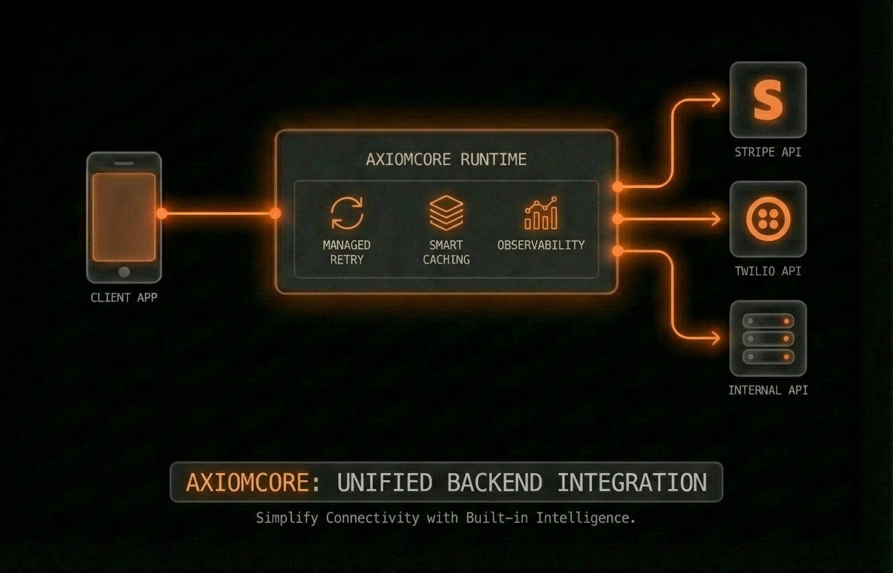 Feature 7 Dark